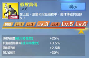 極限街籃 假投真傳