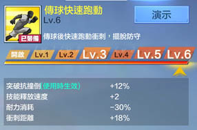 極限街籃 傳球快速跑動