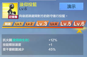極限街籃 後仰投籃