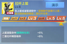 極限街籃 拉桿上籃