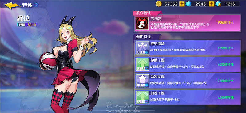 極限街籃 蘿拉