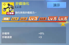 極限街籃抄截強化