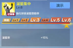 極限街籃 灌籃集中